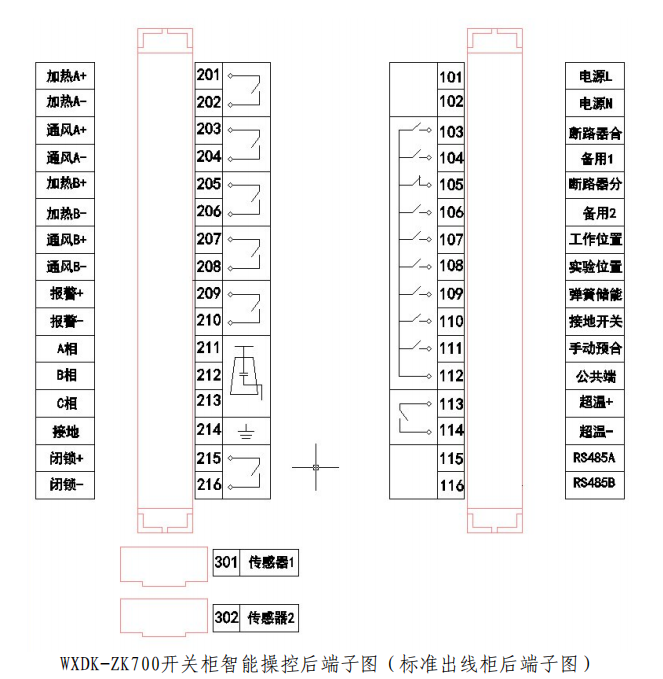 WXDK-ZK700A，后端子