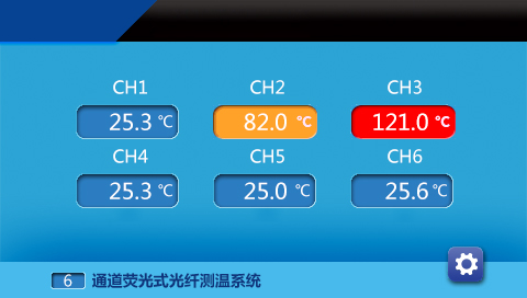 超溫報警提醒界面